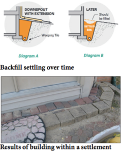Dangers of Foundation Setting